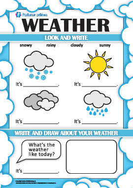 Учимся определять погоду на английском языке
